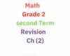 Mathematics G2 , second term Revision Ch (1) (61)